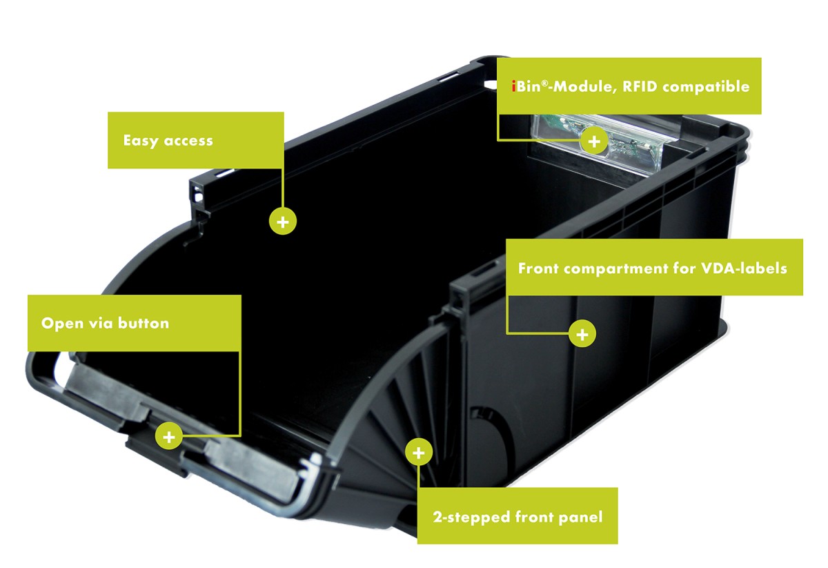 iBin® technische informatie